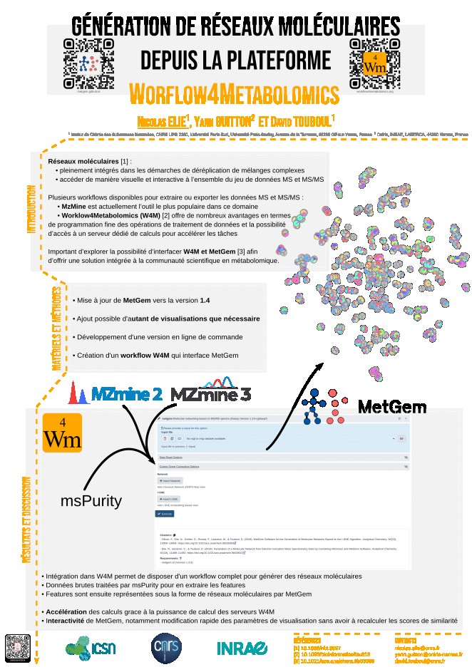 Poster MetGem Analytics 2022